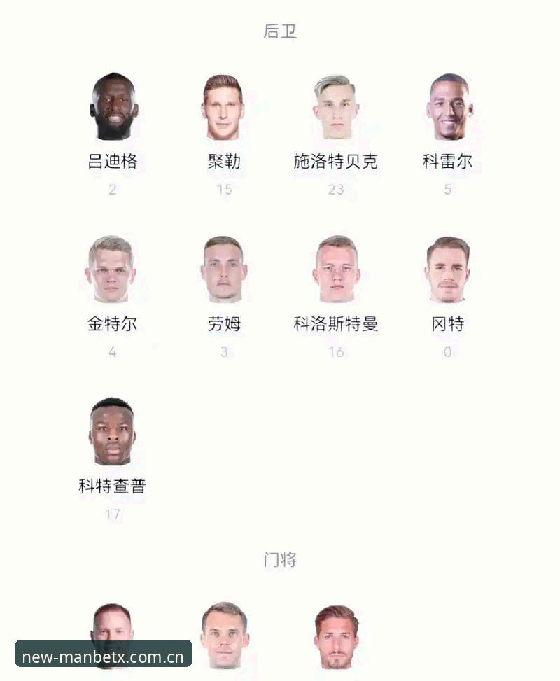 manbetx怎么下载 揭秘德国队26人名单背后:诺伊尔40岁回归,18岁新星如何改写世界杯剧本?