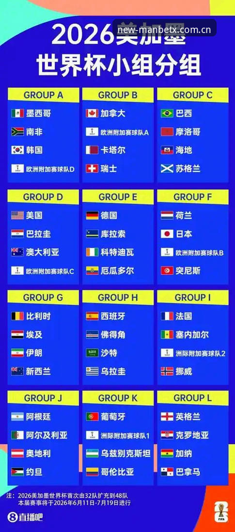 manbetx体育娱乐攻略 世界杯观赛签证受阻?新万博体育带你了解背后政治与旅行实用知识