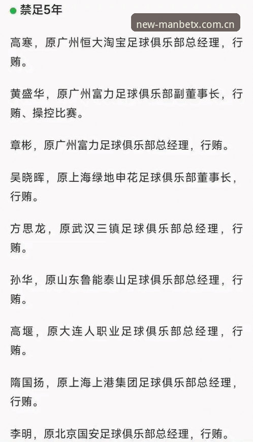 manbetx官网入口下载不了怎么办 足协第三批禁足名单公布,中国足球如何重塑行业生态?